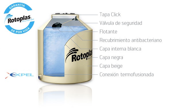 Tanque de Agua Rotoplas, Gris Plata, Multicapa y Cuatricapa