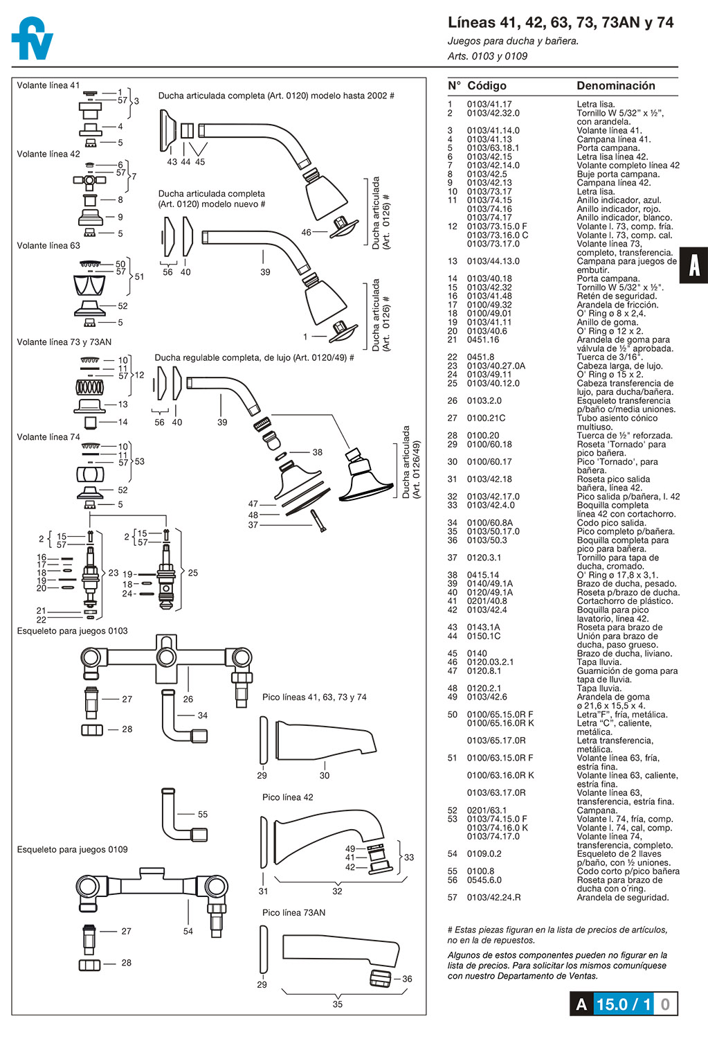 Griferias LUJO FV Gran Gala ducha cromo oro. Joyas discontinuadas